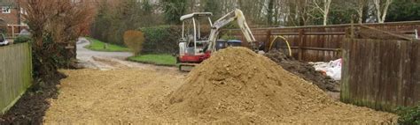 mini digger hire bourton on the water|bourton on the water.